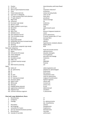 1) Position lateral decubitus with knees flexed
2) Do CT scan no
3) DDx for hyperamylasemia except mesenteric infarction?
4) Flank ecchymosis
5) Patient observed to be anxious but lying steady
6) Least seen in radiograph colon cut-off
7) 2nd
week, peripancreatic fluid collection leave alone
8) 3rd
week, delay CT pseudocyst
9) Mgt for #8 internal drainage
10) Lactescent fat
11) Courvosier sign except tenderness
12) Blumer’s shelf palpation
13) Organ involved in acute injury lung
14) Mx of #13 absent breath sound
15) Feeding NJT
16) Why in #15 because it bypasses duodenum
17) APACHE-II of 10 severe
18) Give antibiotics for #17 yes for splenectomy
19) True of amylase except if normal, elevate after 15th
hour
20) DIC except decrease fibrin
21) Drug to give except morphine
22) Dehydrated, lab value increased except albumin
23) Retching, ABG of hypochloremic metabolic alkalosis
24) Retching Mallory-Weiss
25) On admission, prognostic sign except BUN
Pancreatic malignancy
26) Most likely found in head and uncinate process
27) Biopsy adenocarcinoma
28) CEA and CA 19-9 except elevated, cholangitis
29) Initial radiograph US, for gallstone
30) Somatostatin pancreatic duct leakage
31) Hereditary except melanoma
32) TNM, T for size
33) Complete resection except SMA/SMV
34) --? Prerenal
35) WOF shock by assessing UO
Spleen
36) Sickle cell valine to glutamic acid
37) SC- splenectomy palliative for splenomegaly?
38) SC erythrocytes
39) SC both parents
40) SC- pain sequestration crises
41) SC- anemia cause for splenectomy
42) SC- hydroxyurea except malignant transformation
43) Accessory spleen falciform ligament
44) Splenic notch inferior pole
45) White pulp increase size
46) Red pulp venous sinus
47) Palpable below subcostal 2x size
48) Ligamentous attachment abdominal wall
49) Originate from mesoderm
50) Common infectious organism S. pneumoniae
Chest wall, Lungs, Mediastinum, Pleura
1. Bronchiectasis CT
2. Contiguous CT
3. Cytology inc. adenocarcinoma
4. dec. mesothelioma
5. Pleurodesis sclerosis
6. Bat droppings Histoplasmosis
7. Lab worker for 5 years Cryptococcus
8. skin Can characteristically be pinched desmoid tumor
9. Bronchiectasis macrolide
10. Example of macrolide azithromycin
 