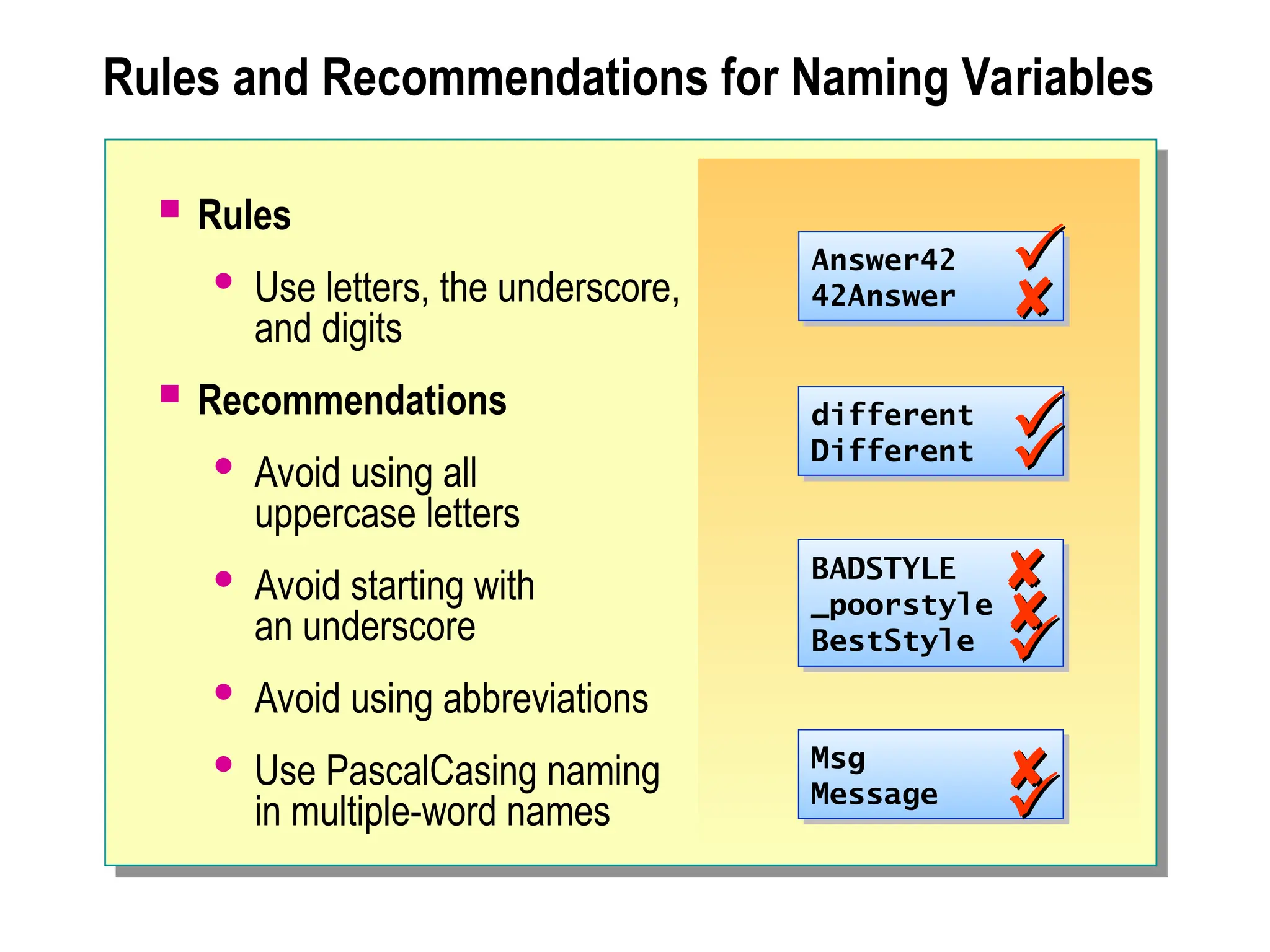 Rules and Recommendations for Naming Variables
 Rules
 Use letters, the underscore,
and digits
 Recommendations
 Avoid using all
uppercase letters
 Avoid starting with
an underscore
 Avoid using abbreviations
 Use PascalCasing naming
in multiple-word names
different
Different
Answer42
42Answer








BADSTYLE
_poorstyle
BestStyle






Msg
Message




 