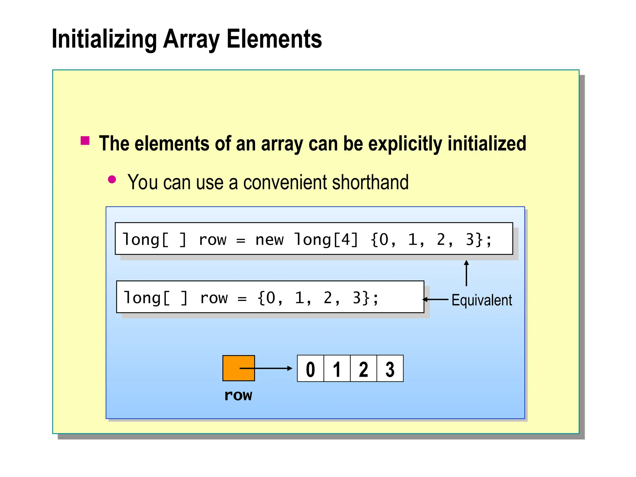 Initializing Array Elements
 The elements of an array can be explicitly initialized
 You can use a convenient shorthand
row
0 1 2 3
Equivalent
long[ ] row = new long[4] {0, 1, 2, 3};
long[ ] row = {0, 1, 2, 3};
 