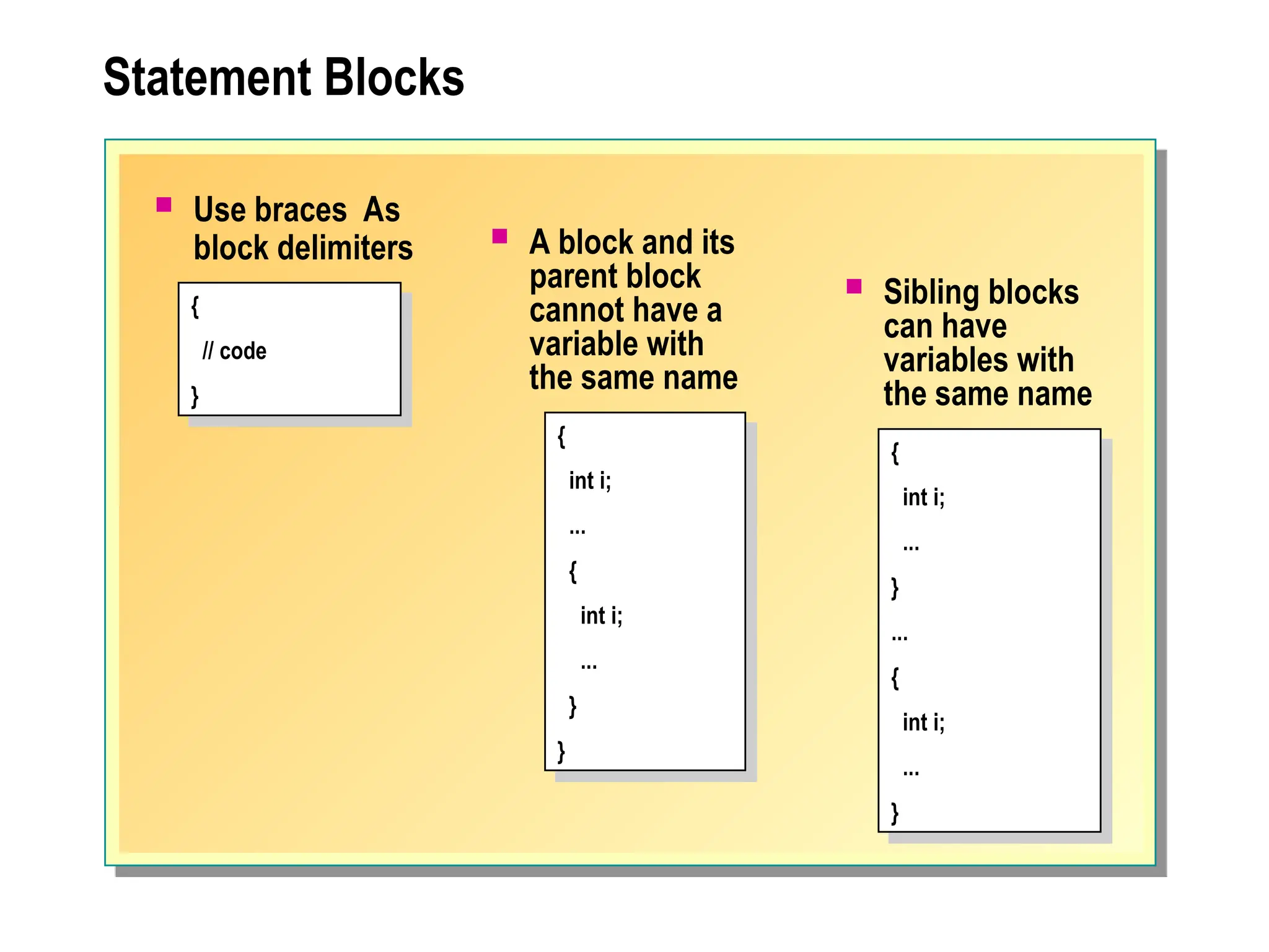 Statement Blocks
 Use braces As
block delimiters
{
// code
}
{
int i;
...
{
int i;
...
}
}
{
int i;
...
}
...
{
int i;
...
}
 A block and its
parent block
cannot have a
variable with
the same name
 Sibling blocks
can have
variables with
the same name
 