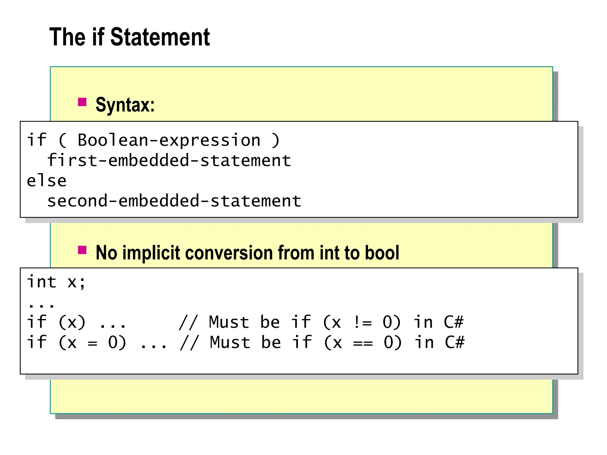 The if Statement
 Syntax:
 No implicit conversion from int to bool
int x;
...
if (x) ... // Must be if (x != 0) in C#
if (x = 0) ... // Must be if (x == 0) in C#
if ( Boolean-expression )
first-embedded-statement
else
second-embedded-statement
 