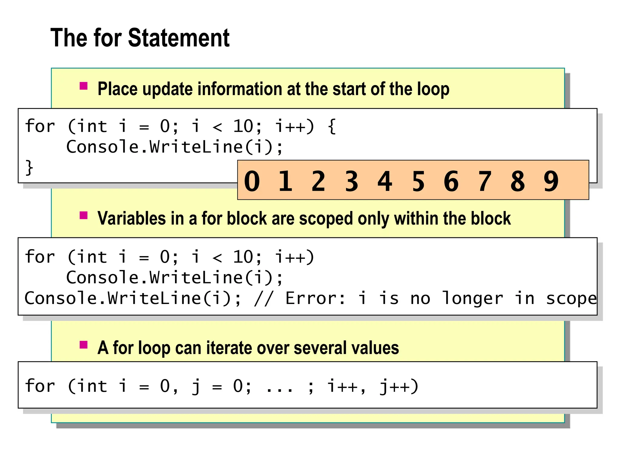 The for Statement
 Place update information at the start of the loop
 Variables in a for block are scoped only within the block
 A for loop can iterate over several values
for (int i = 0; i < 10; i++) {
Console.WriteLine(i);
}
0 1 2 3 4 5 6 7 8 9
for (int i = 0; i < 10; i++)
Console.WriteLine(i);
Console.WriteLine(i); // Error: i is no longer in scope
for (int i = 0, j = 0; ... ; i++, j++)
 