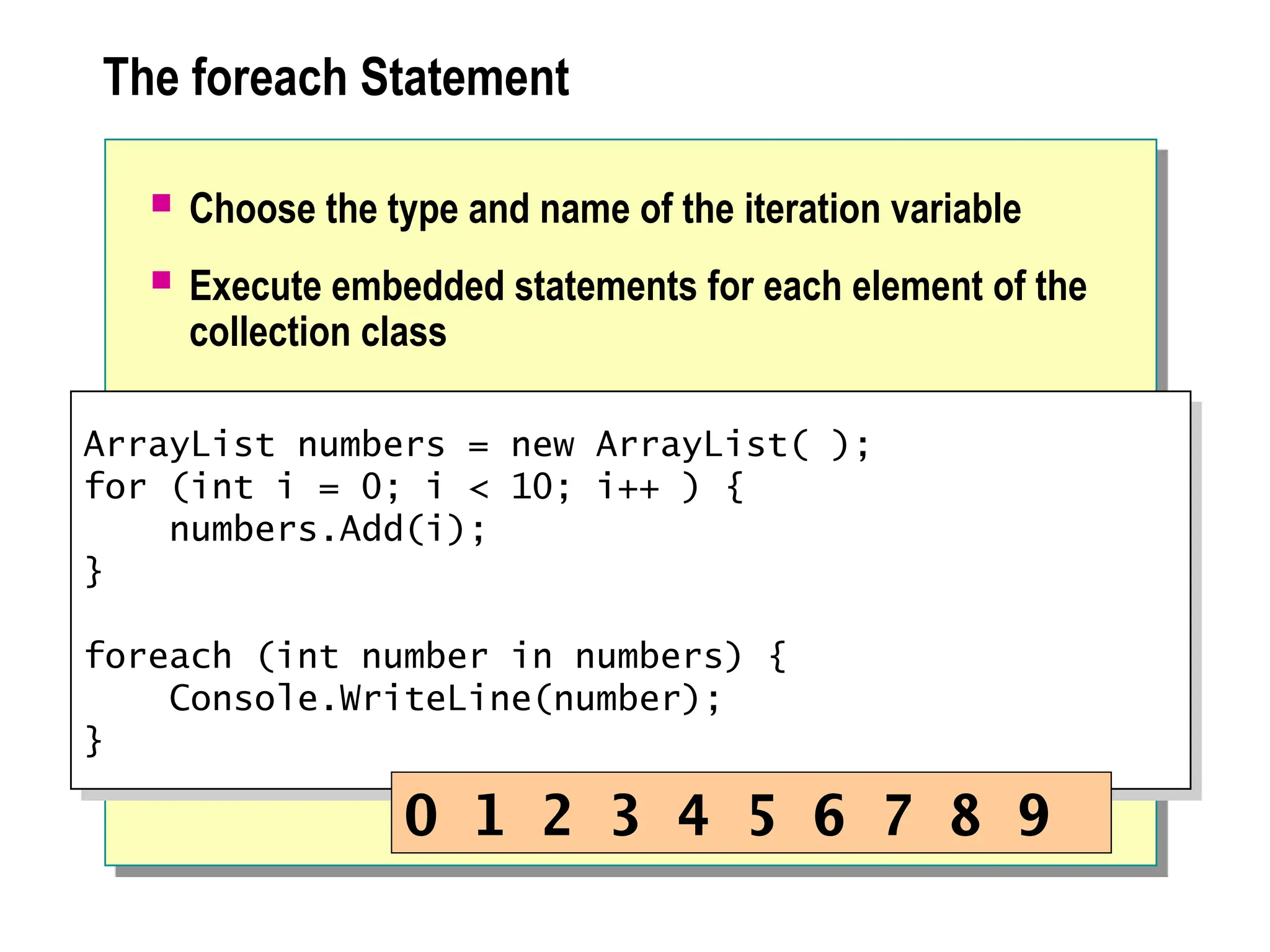 The foreach Statement
 Choose the type and name of the iteration variable
 Execute embedded statements for each element of the
collection class
ArrayList numbers = new ArrayList( );
for (int i = 0; i < 10; i++ ) {
numbers.Add(i);
}
foreach (int number in numbers) {
Console.WriteLine(number);
}
0 1 2 3 4 5 6 7 8 9
 