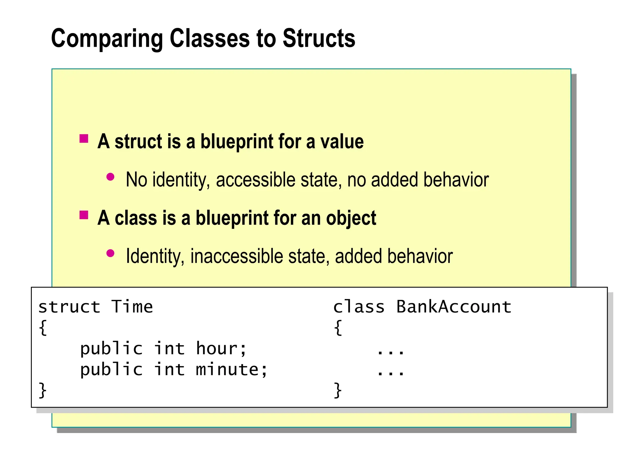 Comparing Classes to Structs
 A struct is a blueprint for a value
 No identity, accessible state, no added behavior
 A class is a blueprint for an object
 Identity, inaccessible state, added behavior
struct Time class BankAccount
{ {
public int hour; ...
public int minute; ...
} }
 