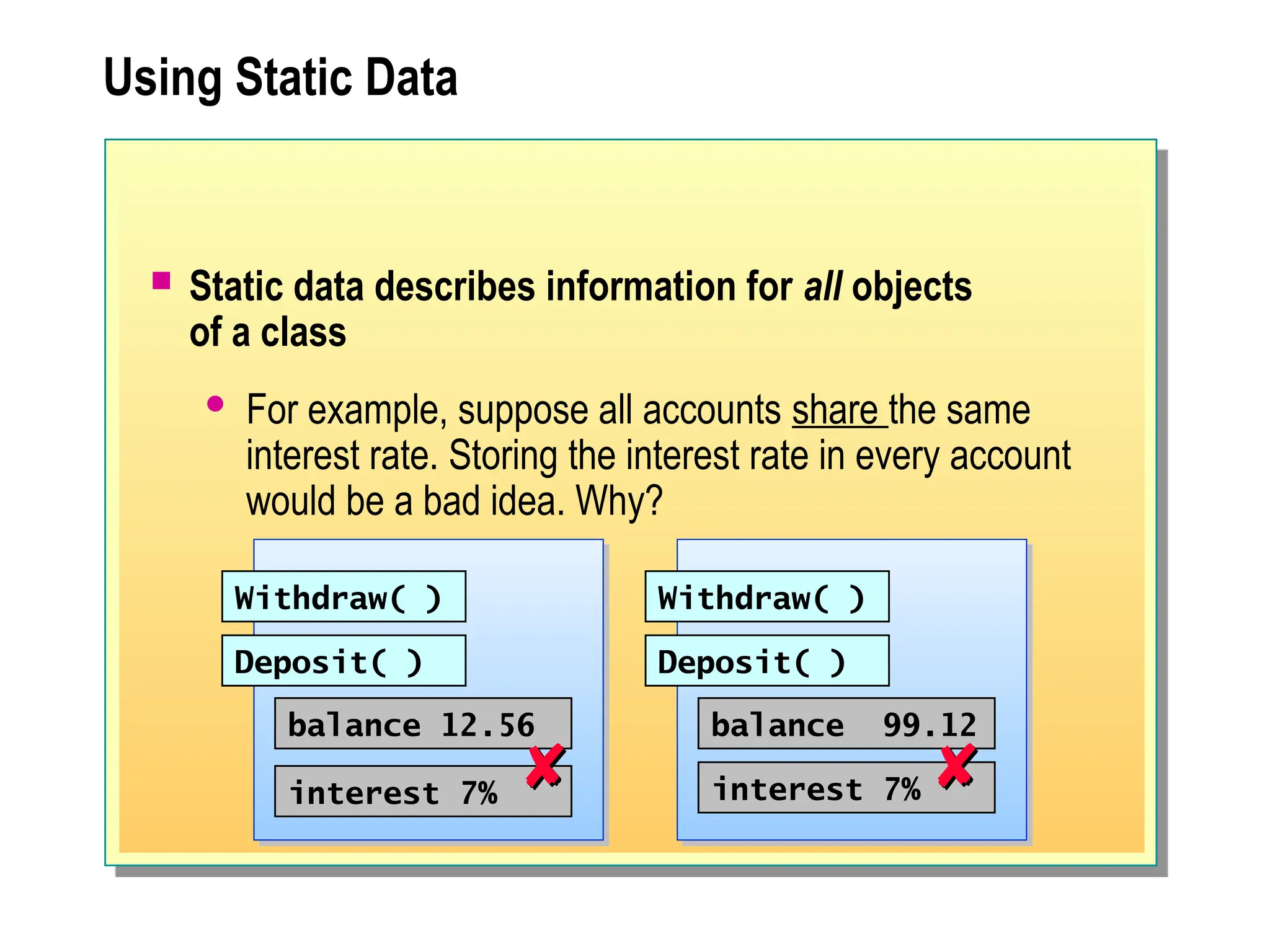 Using Static Data
 Static data describes information for all objects
of a class
 For example, suppose all accounts share the same
interest rate. Storing the interest rate in every account
would be a bad idea. Why?
Withdraw( )
Deposit( )
balance 12.56
interest 7%
Withdraw( )
Deposit( )
balance 99.12
interest 7%

 

 