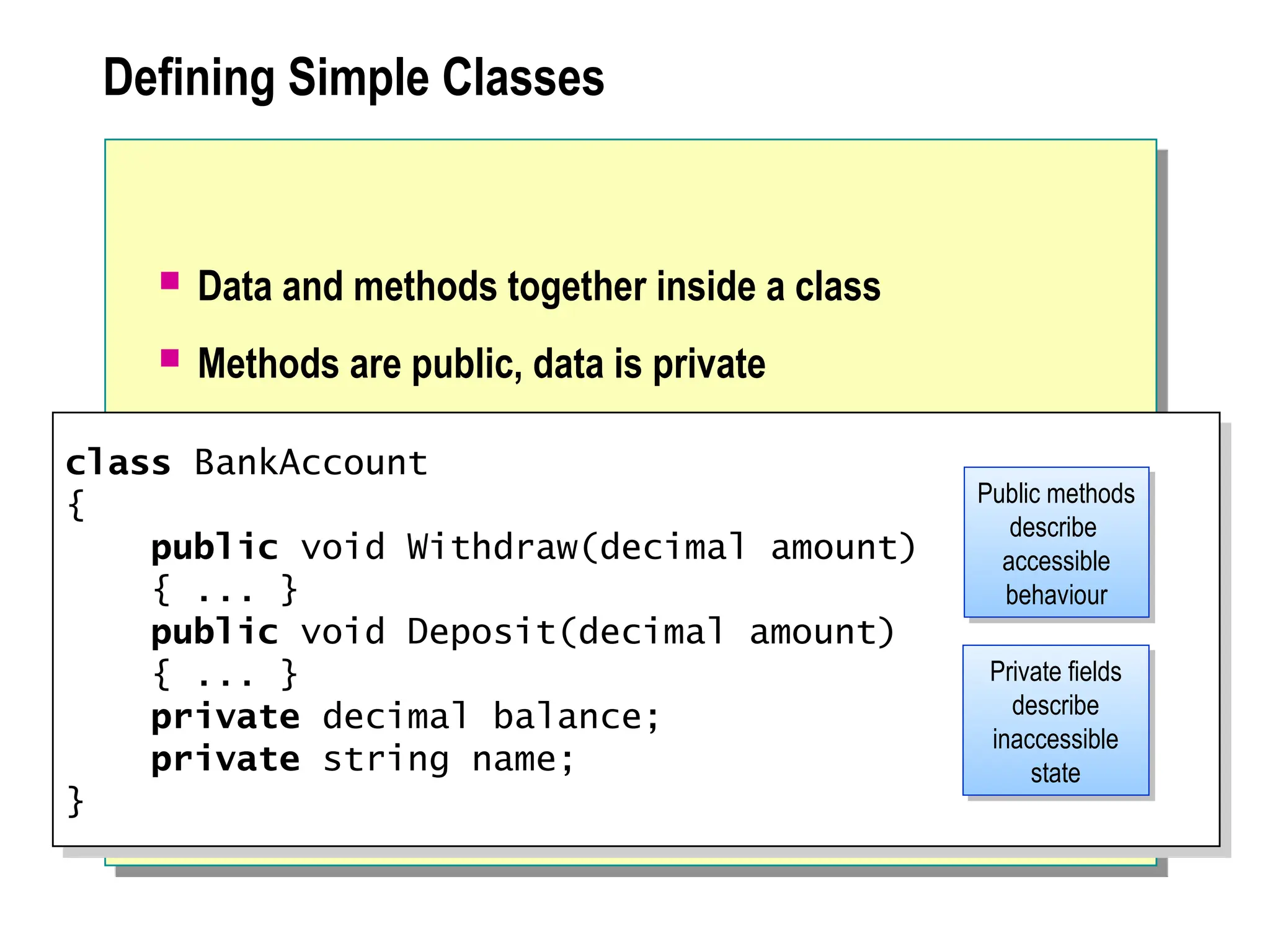 Defining Simple Classes
 Data and methods together inside a class
 Methods are public, data is private
class BankAccount
{
public void Withdraw(decimal amount)
{ ... }
public void Deposit(decimal amount)
{ ... }
private decimal balance;
private string name;
}
Public methods
describe
accessible
behaviour
Private fields
describe
inaccessible
state
 