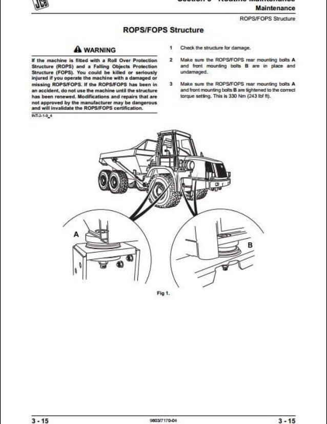 2125 Fastrac Manual