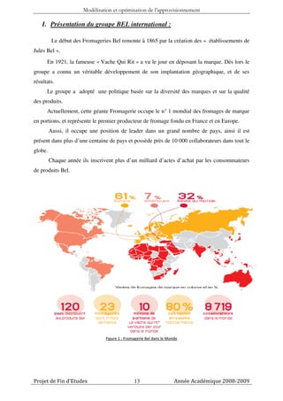 Modélisation et optimisation de l’approvisionnement

    I. Présentation du groupe BEL international :

          Le début des Fromageries Bel remonte à 1865 par la création des « établissements de
Jules Bel ».
      En 1921, la fameuse « Vache Qui Rit » a vu le jour en déposant la marque. Dès lors le
groupe a connu un véritable développement de son implantation géographique, et de ses
résultats.
      Le groupe a adopté une politique basée sur la diversité des marques et sur la qualité
des produits.
      Actuellement, cette géante Fromagerie occupe le n° 1 mondial des fromages de marque
en portions, et représente le premier producteur de fromage fondu en France et en Europe.
         Aussi, il occupe une position de leader dans un grand nombre de pays, ainsi il est
présent dans plus d’une centaine de pays et possède près de 10 000 collaborateurs dans tout le
globe.
         Chaque année ils inscrivent plus d’un milliard d’actes d’achat par les consommateurs
de produits Bel.




                                Figure 1 : Fromagerie Bel dans le Monde




Projet de Fin d’Etudes                         13                    Année Académique 2008-2009
 