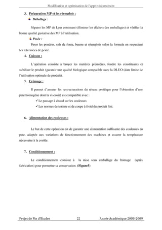 Modélisation et optimisation de l’approvisionnement

   3. Préparation MP et les réemplois :
          Déballage :

         Séparer les MP de Leur contenant (éliminer les déchets des emballages) et vérifier la
bonne qualité gustative des MP à l’utilisation.
          Pesée :
         Peser les poudres, sels de fonte, beurre et réemplois selon la formule en respectant
les tolérances de pesée.
   4. Cuisson :

         L’opération consiste à broyer les matières premières, fondre les constituants et
stériliser le produit (garantir une qualité biologique compatible avec la DLUO (date limite de
l’utilisation optimale de produit).
   5. Crémage :

         Il permet d’assurer les restructurations du réseau protéique pour l’obtention d’une
pate homogène dont la viscosité est compatible avec :
               Le passage à chaud sur les couleuses
               Les normes de texture et de coupe à froid du produit fini.


   6. Alimentation des couleuses :


         Le but de cette opération est de garantir une alimentation suffisante des couleuses en
pate, adaptée aux variations de fonctionnement des machines et assurer la température
nécessaire à la coulée.


   7. Conditionnement :

         Le conditionnement consiste à        la mise sous emballage du fromage         (après
fabrication) pour permettre sa conservation. (Figure5)




Projet de Fin d’Etudes                       22               Année Académique 2008-2009
 