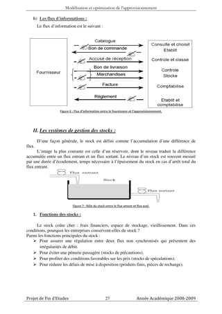 Modélisation et optimisation de l’approvisionnement

    b) Les flux d'informations :
        Le flux d’information est le suivant :




                     Figure 6 : Flux d’information entre le fournisseur et l’approvisionnement.




    II. Les systèmes de gestion des stocks :
        D’une façon générale, le stock est défini comme l’accumulation d’une différence de
flux.
      L’image la plus courante est celle d’un réservoir, dont le niveau traduit la différence
accumulée entre un flux entrant et un flux sortant. Le niveau d’un stock est souvent mesuré
par une durée d’écoulement, temps nécessaire à l’épuisement du stock en cas d’arrêt total du
flux entrant.




                              Figure 7 : Rôle du stock entre le flux amont et flux aval.

    1. Fonctions des stocks :

      Le stock coûte cher : frais financiers, espace de stockage, vieillissement. Dans ces
conditions, pourquoi les entreprises conservent-elles du stock ?
Parmi les fonctions principales du stock :
       Pour assurer une régulation entre deux flux non synchronisés qui présentent des
       irrégularités de débit.
       Pour éviter une pénurie passagère (stocks de précautions).
       Pour profiter des conditions favorables sur les prix (stocks de spéculations).
       Pour réduire les délais de mise à disposition (produits finis, pièces de rechange).




Projet de Fin d’Etudes                                27                      Année Académique 2008-2009
 