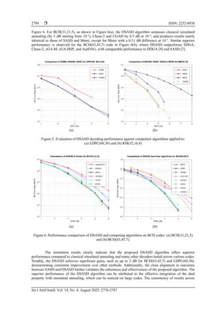Dual simulated annealing soft decoder for linear block codes | PDF