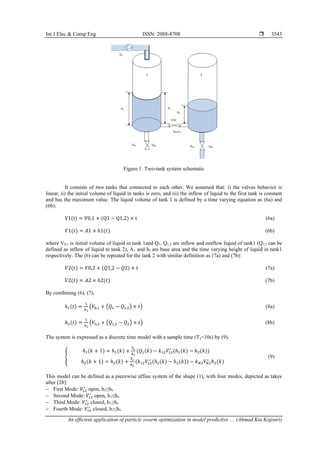 An efficient application of particle swarm optimization in model ...