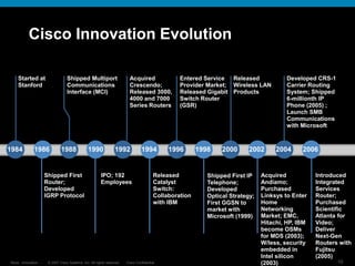 © 2007 Cisco Systems, Inc. All rights reserved. Cisco Confidential
Reza…Innovation… 10
Cisco Innovation Evolution
1984 1986
Started at
Stanford
Shipped First
Router;
Developed
IGRP Protocol
1988 1990 1992
Shipped Multiport
Communications
Interface (MCI)
IPO; 192
Employees
Acquired
Crescendo;
Released 3000,
4000 and 7000
Series Routers
Released
Catalyst
Switch:
Collaboration
with IBM
1994 1996
Entered Service
Provider Market;
Released Gigabit
Switch Router
(GSR)
1998 2000 2002 2004 2006
Shipped First IP
Telephone;
Developed
Optical Strategy;
First GGSN to
market with
Microsoft (1999)
Released
Wireless LAN
Products
Acquired
Andiamo;
Purchased
Linksys to Enter
Home
Networking
Market; EMC,
Hitachi, HP, IBM
become OSMs
for MDS (2003);
W/less, security
embedded in
Intel silicon
(2003)
Developed CRS-1
Carrier Routing
System; Shipped
6-millionth IP
Phone (2005) ;
Launch SMB
Communications
with Microsoft
Introduced
Integrated
Services
Router;
Purchased
Scientific
Atlanta for
Video;
Deliver
Next-Gen
Routers with
Fujitsu
(2005)
 