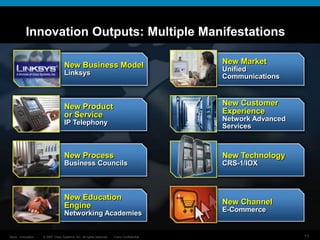 © 2007 Cisco Systems, Inc. All rights reserved. Cisco Confidential
Reza…Innovation… 11
Innovation Outputs: Multiple Manifestations
New Technology
CRS-1/IOX
New Product
or Service
IP Telephony
New Customer
Experience
Network Advanced
Services
New Process
Business Councils
New Education
Engine
Networking Academies
New Business Model
Linksys
New Market
Unified
Communications
New Channel
E-Commerce
 