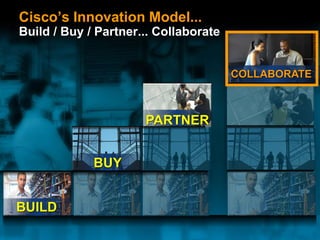 © 2007 Cisco Systems, Inc. All rights reserved. Cisco Confidential
Reza…Innovation… 12
BUILD
BUY
Cisco’s Innovation Model...
Build / Buy / Partner... Collaborate
COLLABORATE
PARTNER
 