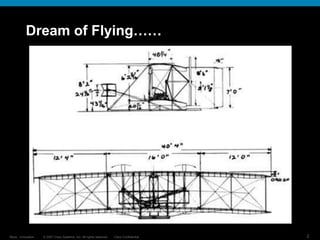 © 2007 Cisco Systems, Inc. All rights reserved. Cisco Confidential
Reza…Innovation… 2
Dream of Flying……
 