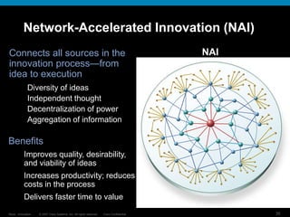 © 2007 Cisco Systems, Inc. All rights reserved. Cisco Confidential
Reza…Innovation… 35
Network-Accelerated Innovation (NAI)
Connects all sources in the
innovation process—from
idea to execution
Diversity of ideas
Independent thought
Decentralization of power
Aggregation of information
Benefits
Improves quality, desirability,
and viability of ideas
Increases productivity; reduces
costs in the process
Delivers faster time to value
NAI
 