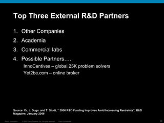 Top Three External R&D Partners Other Companies  Academia Commercial labs Possible Partners…. InnoCentives – global 25K problem solvers Yet2be.com – online broker Source: Dr. J. Duga  and T. Studt, “ 2006 R&D Funding Improves Amid Increasing Restraints”, R&D Magazine, January 2006 