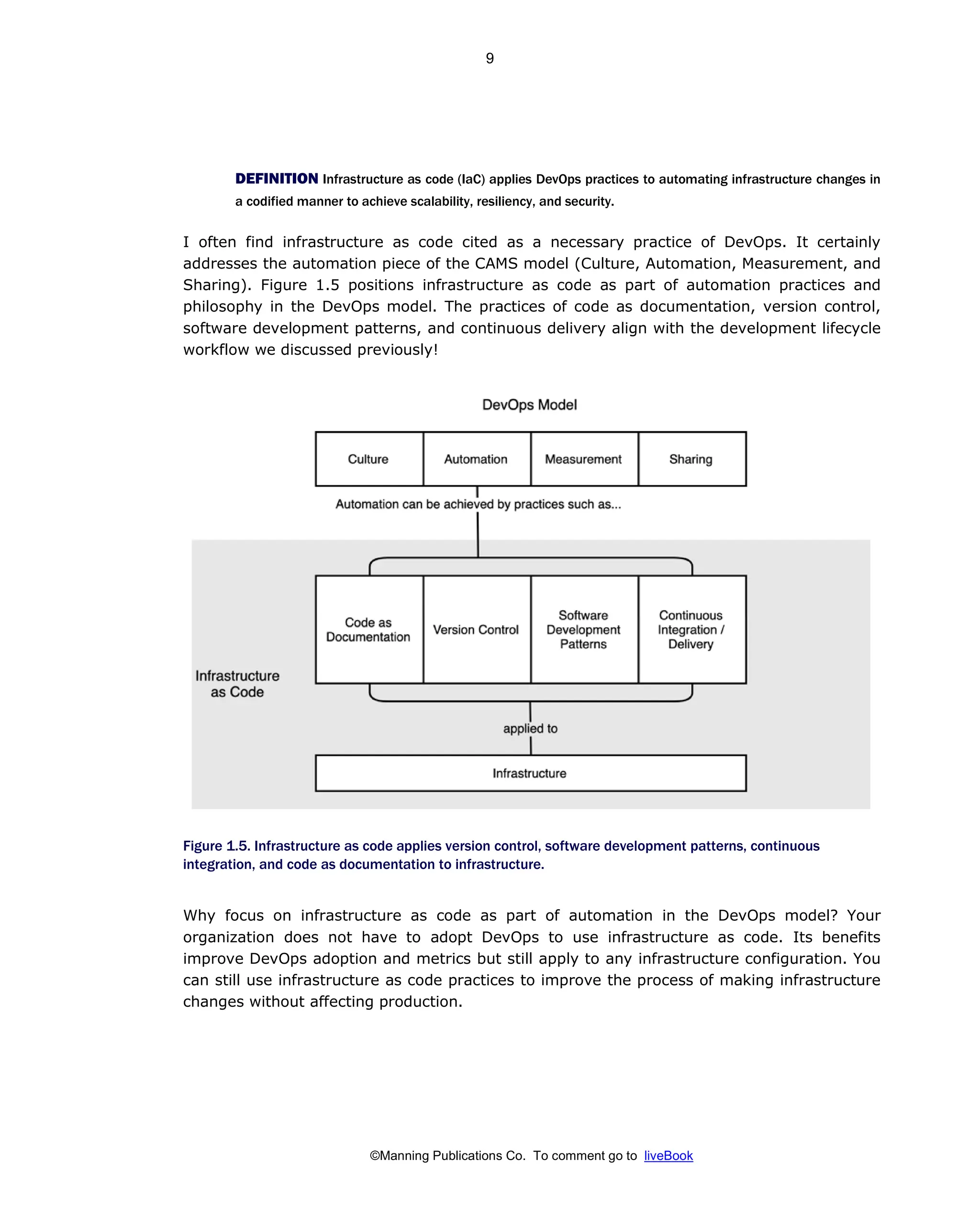 ©Manning Publications Co. To comment go to liveBook
DEFINITION Infrastructure as code (IaC) applies DevOps practices to automating infrastructure changes in
a codified manner to achieve scalability, resiliency, and security.
I often find infrastructure as code cited as a necessary practice of DevOps. It certainly
addresses the automation piece of the CAMS model (Culture, Automation, Measurement, and
Sharing). Figure 1.5 positions infrastructure as code as part of automation practices and
philosophy in the DevOps model. The practices of code as documentation, version control,
software development patterns, and continuous delivery align with the development lifecycle
workflow we discussed previously!
Figure 1.5. Infrastructure as code applies version control, software development patterns, continuous
integration, and code as documentation to infrastructure.
Why focus on infrastructure as code as part of automation in the DevOps model? Your
organization does not have to adopt DevOps to use infrastructure as code. Its benefits
improve DevOps adoption and metrics but still apply to any infrastructure configuration. You
can still use infrastructure as code practices to improve the process of making infrastructure
changes without affecting production.
9
 