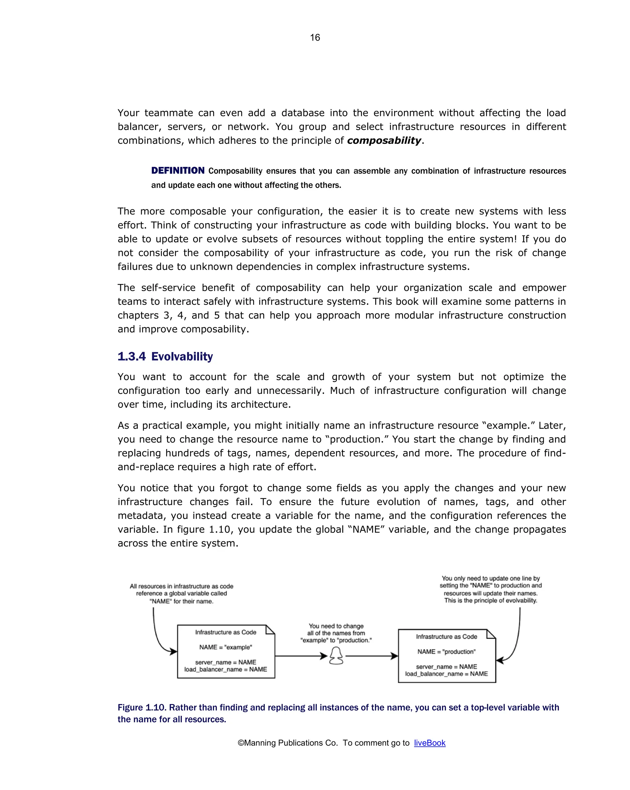 ©Manning Publications Co. To comment go to liveBook
Your teammate can even add a database into the environment without affecting the load
balancer, servers, or network. You group and select infrastructure resources in different
combinations, which adheres to the principle of composability.
DEFINITION Composability ensures that you can assemble any combination of infrastructure resources
and update each one without affecting the others.
The more composable your configuration, the easier it is to create new systems with less
effort. Think of constructing your infrastructure as code with building blocks. You want to be
able to update or evolve subsets of resources without toppling the entire system! If you do
not consider the composability of your infrastructure as code, you run the risk of change
failures due to unknown dependencies in complex infrastructure systems.
The self-service benefit of composability can help your organization scale and empower
teams to interact safely with infrastructure systems. This book will examine some patterns in
chapters 3, 4, and 5 that can help you approach more modular infrastructure construction
and improve composability.
1.3.4 Evolvability
You want to account for the scale and growth of your system but not optimize the
configuration too early and unnecessarily. Much of infrastructure configuration will change
over time, including its architecture.
As a practical example, you might initially name an infrastructure resource “example.” Later,
you need to change the resource name to “production.” You start the change by finding and
replacing hundreds of tags, names, dependent resources, and more. The procedure of find-
and-replace requires a high rate of effort.
You notice that you forgot to change some fields as you apply the changes and your new
infrastructure changes fail. To ensure the future evolution of names, tags, and other
metadata, you instead create a variable for the name, and the configuration references the
variable. In figure 1.10, you update the global “NAME” variable, and the change propagates
across the entire system.
Figure 1.10. Rather than finding and replacing all instances of the name, you can set a top-level variable with
the name for all resources.
16
 