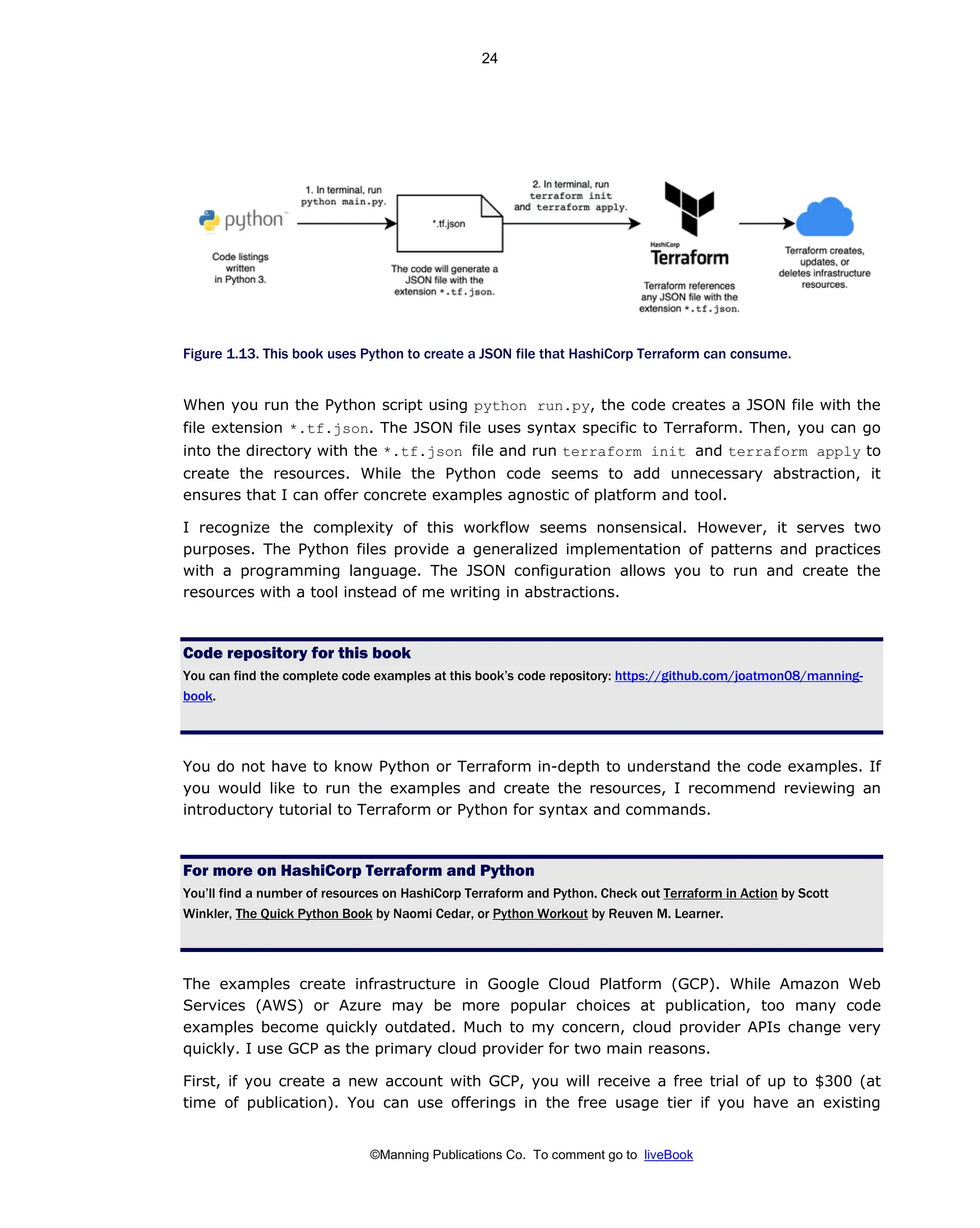 ©Manning Publications Co. To comment go to liveBook
Figure 1.13. This book uses Python to create a JSON file that HashiCorp Terraform can consume.
When you run the Python script using python run.py, the code creates a JSON file with the
file extension *.tf.json. The JSON file uses syntax specific to Terraform. Then, you can go
into the directory with the *.tf.json file and run terraform init and terraform apply to
create the resources. While the Python code seems to add unnecessary abstraction, it
ensures that I can offer concrete examples agnostic of platform and tool.
I recognize the complexity of this workflow seems nonsensical. However, it serves two
purposes. The Python files provide a generalized implementation of patterns and practices
with a programming language. The JSON configuration allows you to run and create the
resources with a tool instead of me writing in abstractions.
Code repository for this book
You can find the complete code examples at this book’s code repository: https://github.com/joatmon08/manning-
book.
You do not have to know Python or Terraform in-depth to understand the code examples. If
you would like to run the examples and create the resources, I recommend reviewing an
introductory tutorial to Terraform or Python for syntax and commands.
For more on HashiCorp Terraform and Python
You’ll find a number of resources on HashiCorp Terraform and Python. Check out Terraform in Action by Scott
Winkler, The Quick Python Book by Naomi Cedar, or Python Workout by Reuven M. Learner.
The examples create infrastructure in Google Cloud Platform (GCP). While Amazon Web
Services (AWS) or Azure may be more popular choices at publication, too many code
examples become quickly outdated. Much to my concern, cloud provider APIs change very
quickly. I use GCP as the primary cloud provider for two main reasons.
First, if you create a new account with GCP, you will receive a free trial of up to $300 (at
time of publication). You can use offerings in the free usage tier if you have an existing
24
 