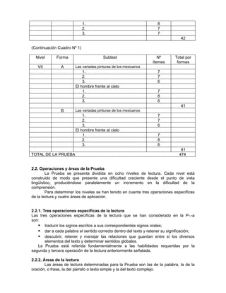 1.
2.
3.

8
7
7
42

(Continuación Cuadro Nº 1)
Nivel

Forma

VII

A

Subtest

Nº
ítemes

Total por
formas

Las variadas pinturas de los mexicanos

1.
2.
3.
El hombre frente al cielo
1.
2.
3.

7
7
6
7
8
6
41

B

Las variadas pinturas de los mexicanos

1.
2.
3.
El hombre frente al cielo
1.
2.
3.
TOTAL DE LA PRUEBA

7
7
6
7
8
6
41
474

2.2. Operaciones y áreas de la Prueba
La Prueba se presenta dividida en ocho niveles de lectura. Cada nivel está
construido de modo que presente una dificultad creciente desde el punto de vista
lingüístico, produciéndose paralelamente un incremento en la dificultad de la
comprensión.
Para determinar los niveles se han tenido en cuenta tres operaciones específicas
de la lectura y cuatro áreas de aplicación.
2.2.1. Tres operaciones específicas de la lectura
Las tres operaciones específicas de la lectura que se han considerado en la P-.-a
son:
 traducir los signos escritos a sus correspondientes signos orales;
 dar a cada palabra el sentido correcto dentro del texto y retener su significación;
 descubrir, retener y manejar las relaciones que guardan entre sí los diversos
elementos del texto y determinar sentidos globales.
La Prueba está referida fundamentalmente a las habilidades requeridas por la
segunda y tercera operación de la lectura anteriormente señalada.
2.2.2. Áreas de la lectura
Las áreas de lectura determinadas para la Prueba son las de la palabra, la de la
oración, o frase, la del párrafo o texto simple y la del texto complejo.

 