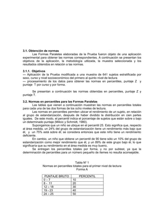 3.1. Obtención de normas
Las Formas Paralelas elaboradas de la Prueba fueron objeto de una aplicación
experimental para obtener las normas correspondientes. A continuación se presentan los
objetivos de la aplicación, la metodología utilizada, la muestra seleccionada y los
resultados obtenidos en relación a las normas.
3.1.1. Objetivos
— Aplicación de la Prueba modificada a una muestra de 641 sujetos estratificada por
sexo, curso y nivel socioeconómico del primero al quinto nivel de lectura
— procesamiento de los datos para obtener las normas en percentiles, puntaje Z y
puntaje T por curso y por forma.
Se presentan a continuación las normas obtenidas en percentiles, puntaje Z y
puntaje T.
3.2. Normas en percentiles para las Formas Paralelas
Las tablas que vienen a continuación muestran las normas en percentiles totales
para cada una de las dos formas de los ocho niveles de lectura.
Las normas en percentiles permiten ubicar el rendimiento de un sujeto, en relación
al grupo de estandarización, después de haber dividido la distribución en cien partes
iguales. De este modo, el percentil indica el porcentaje de sujetos que están sobre o bajo
un determinado puntaje (Milicic y Schmidt, 1980).
Supongamos que un niño se ubique en el percentil 25. Esto significa que, respecto
al área medida, un 24% del grupo de estandarización tiene un rendimiento más bajo que
él, y un 75% está sobre él; se considera entonces que este niño tiene un rendimiento
deficiente.
En cambio, un niño que obtiene un percentil de 90 tiene sólo un 10% del grupo de
estandarización como mejor rendimiento que él, y un 89% de este grupo bajo él, lo que
significaría que su rendimiento en el área medida es muy bueno,
Se entregan los percentiles totales por forma, y no por subtest, ya que la
determinación de percentiles para un número pequeño de ítemes no resulta aconsejable.
Tabla No 1
Normas en percentiles totales para el primer nivel de lectura
Forma A
PUNTAJE BRUTO
0–7
8 - 11
12 – 18
19 - 23
24 – 25

PERCENTIL
10
20
30
40
50

 