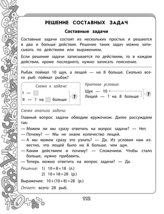 Математика, Практический справочник, 1-4 класс, Марченко И.С., 2012