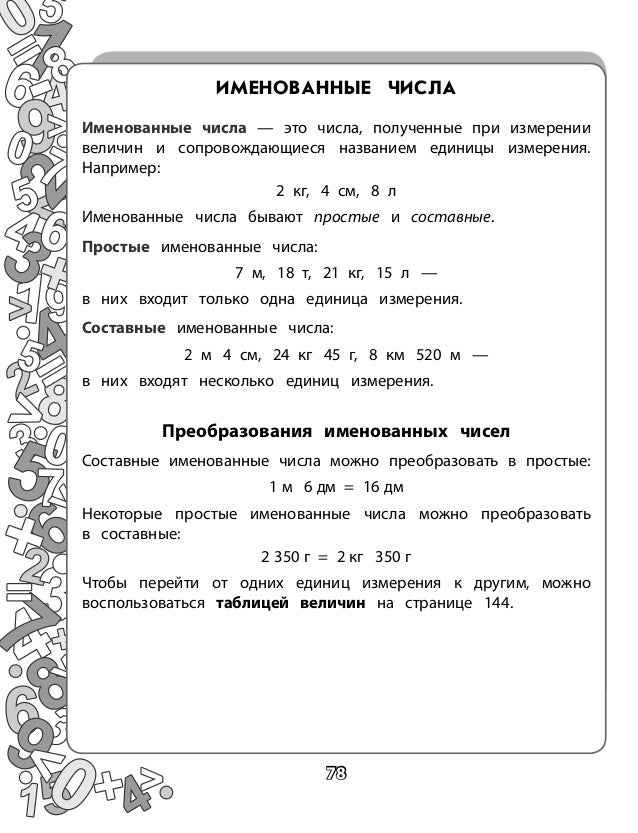 1 класс зависимость компонента вычитания петерсон 1 класс зависимость компонента вычитания петерсон
