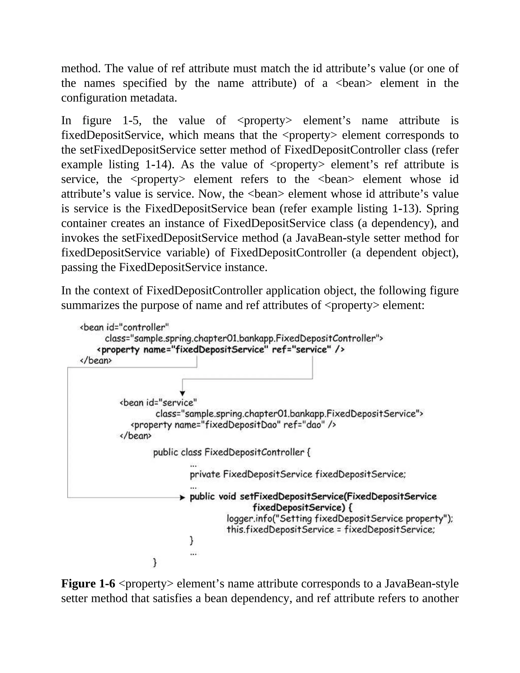 method. The value of ref attribute must match the id attribute’s value (or one of the names specified by the name attribute) of a <bean> element in the configuration metadata. In figure 1-5, the value of <property> element’s name attribute is fixedDepositService, which means that the <property> element corresponds to the setFixedDepositService setter method of FixedDepositController class (refer example listing 1-14). As the value of <property> element’s ref attribute is service, the <property> element refers to the <bean> element whose id attribute’s value is service. Now, the <bean> element whose id attribute’s value is service is the FixedDepositService bean (refer example listing 1-13). Spring container creates an instance of FixedDepositService class (a dependency), and invokes the setFixedDepositService method (a JavaBean-style setter method for fixedDepositService variable) of FixedDepositController (a dependent object), passing the FixedDepositService instance. In the context of FixedDepositController application object, the following figure summarizes the purpose of name and ref attributes of <property> element: Figure 1-6 <property> element’s name attribute corresponds to a JavaBean-style setter method that satisfies a bean dependency, and ref attribute refers to another 