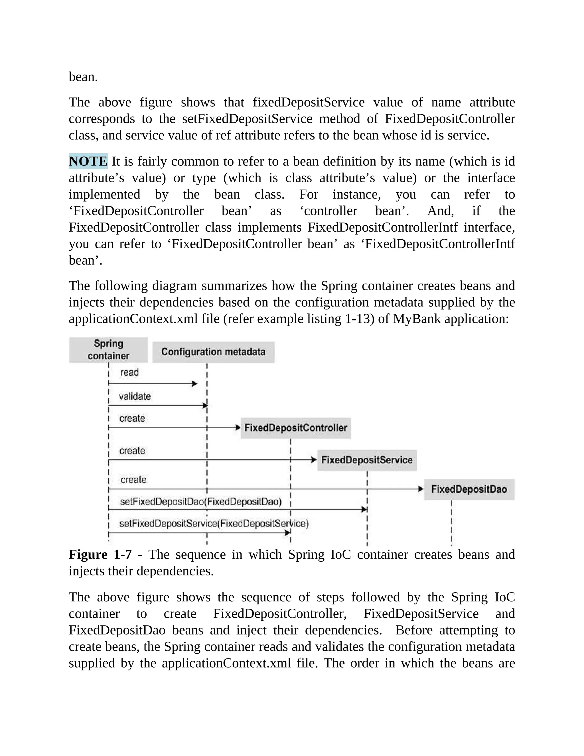 bean. The above figure shows that fixedDepositService value of name attribute corresponds to the setFixedDepositService method of FixedDepositController class, and service value of ref attribute refers to the bean whose id is service. NOTE It is fairly common to refer to a bean definition by its name (which is id attribute’s value) or type (which is class attribute’s value) or the interface implemented by the bean class. For instance, you can refer to ‘FixedDepositController bean’ as ‘controller bean’. And, if the FixedDepositController class implements FixedDepositControllerIntf interface, you can refer to ‘FixedDepositController bean’ as ‘FixedDepositControllerIntf bean’. The following diagram summarizes how the Spring container creates beans and injects their dependencies based on the configuration metadata supplied by the applicationContext.xml file (refer example listing 1-13) of MyBank application: Figure 1-7 - The sequence in which Spring IoC container creates beans and injects their dependencies. The above figure shows the sequence of steps followed by the Spring IoC container to create FixedDepositController, FixedDepositService and FixedDepositDao beans and inject their dependencies. Before attempting to create beans, the Spring container reads and validates the configuration metadata supplied by the applicationContext.xml file. The order in which the beans are 