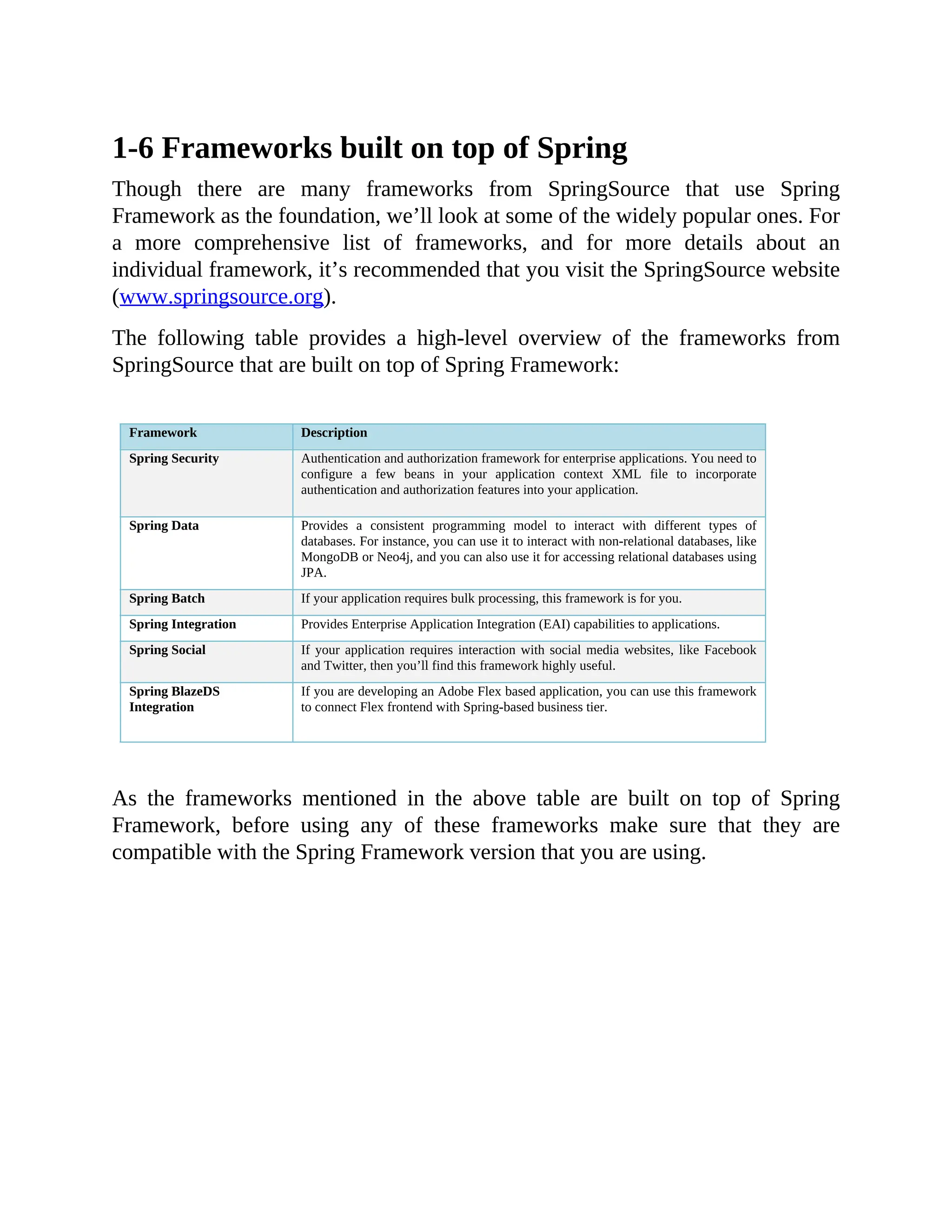 1-6 Frameworks built on top of Spring Though there are many frameworks from SpringSource that use Spring Framework as the foundation, we’ll look at some of the widely popular ones. For a more comprehensive list of frameworks, and for more details about an individual framework, it’s recommended that you visit the SpringSource website (www.springsource.org). The following table provides a high-level overview of the frameworks from SpringSource that are built on top of Spring Framework: Framework Description Spring Security Authentication and authorization framework for enterprise applications. You need to configure a few beans in your application context XML file to incorporate authentication and authorization features into your application. Spring Data Provides a consistent programming model to interact with different types of databases. For instance, you can use it to interact with non-relational databases, like MongoDB or Neo4j, and you can also use it for accessing relational databases using JPA. Spring Batch If your application requires bulk processing, this framework is for you. Spring Integration Provides Enterprise Application Integration (EAI) capabilities to applications. Spring Social If your application requires interaction with social media websites, like Facebook and Twitter, then you’ll find this framework highly useful. Spring BlazeDS Integration If you are developing an Adobe Flex based application, you can use this framework to connect Flex frontend with Spring-based business tier. As the frameworks mentioned in the above table are built on top of Spring Framework, before using any of these frameworks make sure that they are compatible with the Spring Framework version that you are using. 