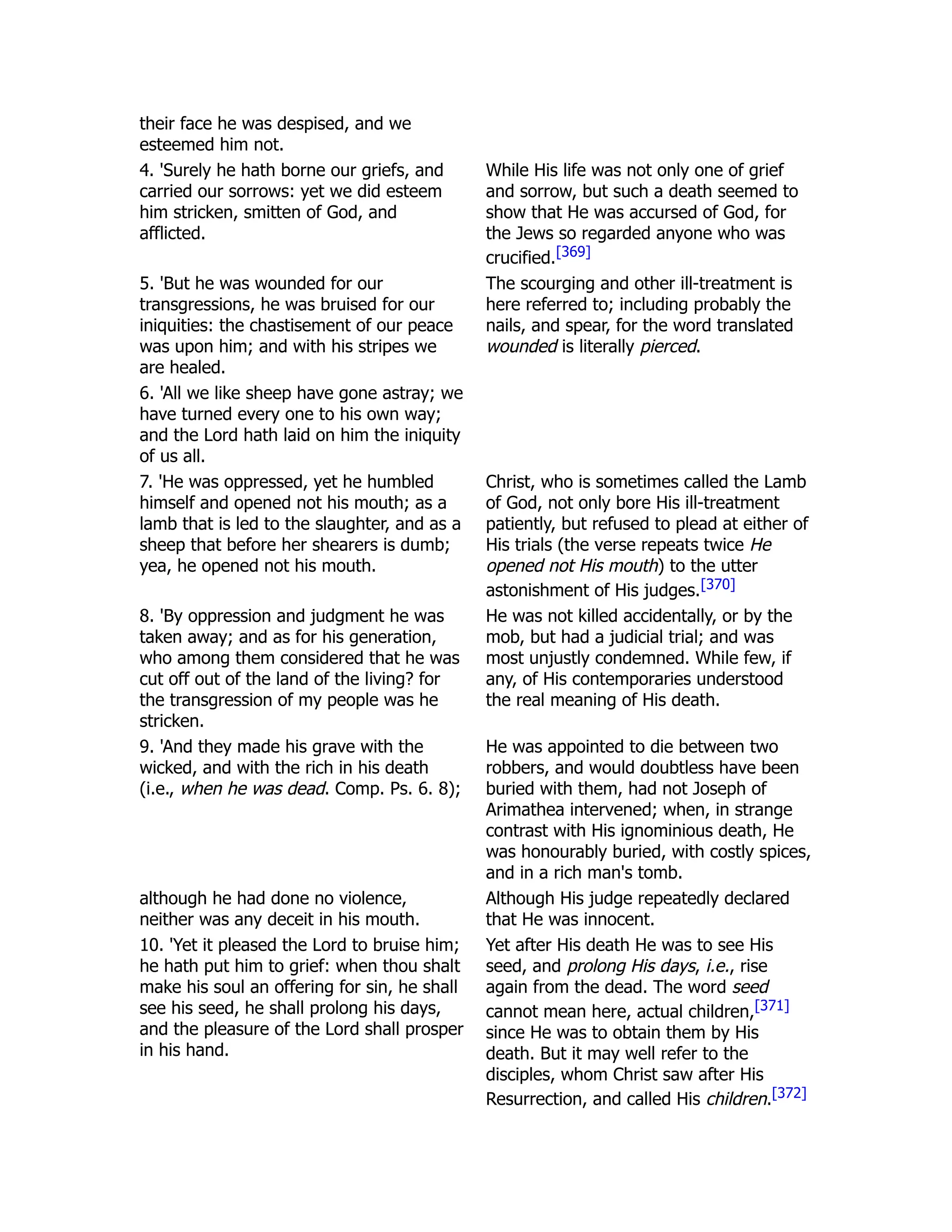 their face he was despised, and we esteemed him not. 4. 'Surely he hath borne our griefs, and carried our sorrows: yet we did esteem him stricken, smitten of God, and afflicted. While His life was not only one of grief and sorrow, but such a death seemed to show that He was accursed of God, for the Jews so regarded anyone who was crucified.[369] 5. 'But he was wounded for our transgressions, he was bruised for our iniquities: the chastisement of our peace was upon him; and with his stripes we are healed. The scourging and other ill-treatment is here referred to; including probably the nails, and spear, for the word translated wounded is literally pierced. 6. 'All we like sheep have gone astray; we have turned every one to his own way; and the Lord hath laid on him the iniquity of us all. 7. 'He was oppressed, yet he humbled himself and opened not his mouth; as a lamb that is led to the slaughter, and as a sheep that before her shearers is dumb; yea, he opened not his mouth. Christ, who is sometimes called the Lamb of God, not only bore His ill-treatment patiently, but refused to plead at either of His trials (the verse repeats twice He opened not His mouth) to the utter astonishment of His judges.[370] 8. 'By oppression and judgment he was taken away; and as for his generation, who among them considered that he was cut off out of the land of the living? for the transgression of my people was he stricken. He was not killed accidentally, or by the mob, but had a judicial trial; and was most unjustly condemned. While few, if any, of His contemporaries understood the real meaning of His death. 9. 'And they made his grave with the wicked, and with the rich in his death (i.e., when he was dead. Comp. Ps. 6. 8); He was appointed to die between two robbers, and would doubtless have been buried with them, had not Joseph of Arimathea intervened; when, in strange contrast with His ignominious death, He was honourably buried, with costly spices, and in a rich man's tomb. although he had done no violence, neither was any deceit in his mouth. Although His judge repeatedly declared that He was innocent. 10. 'Yet it pleased the Lord to bruise him; he hath put him to grief: when thou shalt make his soul an offering for sin, he shall see his seed, he shall prolong his days, and the pleasure of the Lord shall prosper in his hand. Yet after His death He was to see His seed, and prolong His days, i.e., rise again from the dead. The word seed cannot mean here, actual children,[371] since He was to obtain them by His death. But it may well refer to the disciples, whom Christ saw after His Resurrection, and called His children.[372] 