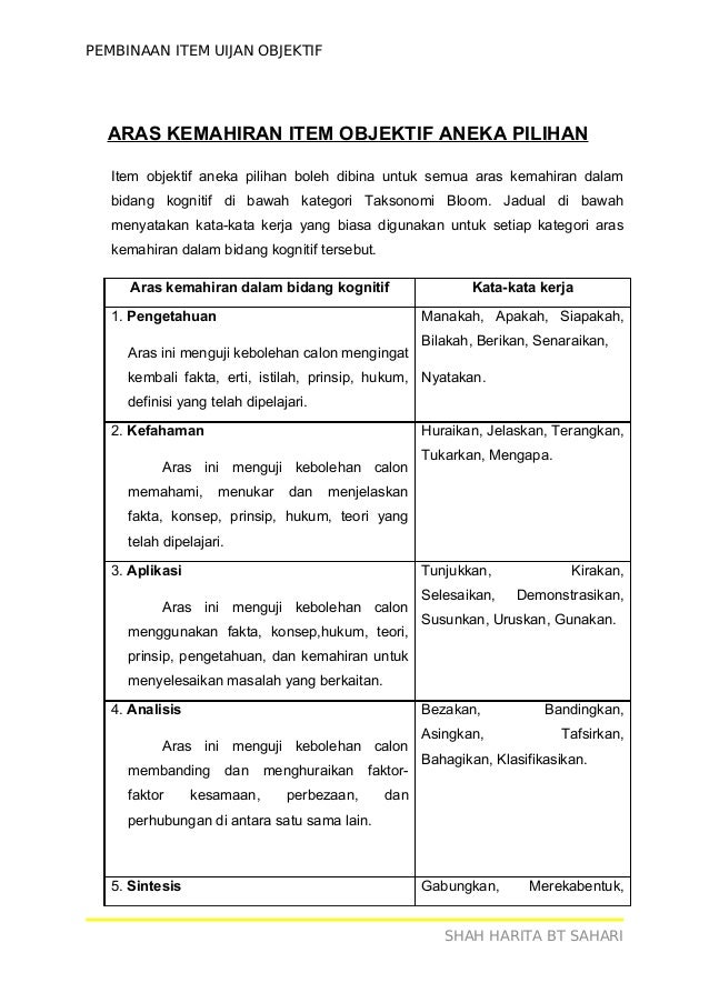 Contoh Soalan Berbentuk Analisis - Contoh Blue