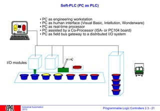 Visual Basic Plc Programming 212695253-PLC-for-electrical-engineers.ppt