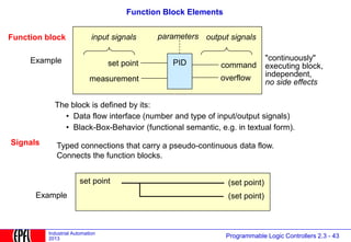 212695253-PLC-for-electrical-engineers.ppt