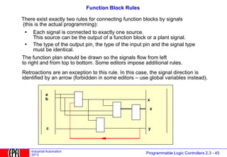 212695253-PLC-for-electrical-engineers.ppt