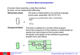 212695253-PLC-for-electrical-engineers.ppt