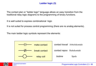 212695253-PLC-for-electrical-engineers.ppt