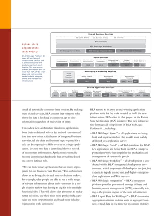 could all potentially consume these services. By making
these shared services, BEA ensures that everyone who
views the data is looking at consistent, up-to-date
information regardless of their point of entry.
This radical new architecture transforms applications
from their traditional roles as fat, isolated containers of
data into new roles as facilitators of integrated business
activities.All the data and business logic required for a
task can be exposed via Web services to a single appli-
cation. Because the data is centralized there is no risk
of inconsistent information.Applications essentially
become customized dashboards that are tailored based
on a user’s defined role.
“We can build smart applications that are more appro-
priate for our business,” said Hocker. “This architecture
allows us to bring data in real time to decision makers.
For example, sales people are able to see a wide range
of relevant information about their customers in a sin-
gle location rather than having to dig for it in multiple
functional silos. That will allow sales personnel to make
better decisions, use their time more productively, capi-
talize on more opportunities and build more valuable
relationships with customers.”
BEA turned to its own award-winning application
platform suite for the tools needed to build the new
infrastructure. BEA refers to this project as the Future
State Architecture (FSA) initiative.The new infrastruc-
ture leverages all components of BEA WebLogic
Platform 8.1, including:
> BEA WebLogic Server™
– all applications are being
built and implemented on the world’s most widely
deployed Java application server
> BEA WebLogic Portal™
– all Web interfaces for BEA’s
key applications are being built on BEA’s enterprise
portal framework that simplifies the production and
management of custom-fit portals
> BEA WebLogic Workshop™
– all development is con-
ducted within BEA’s integrated development envi-
ronment, which empowers all developers, not just Java
experts, to rapidly create, test, and deploy enterprise-
class applications and Web services
> BEA WebLogic Integration™
– BEA’s integration
platform provides guaranteed message delivery and
business process management (BPM), essentially act-
ing as the process engine of the new infrastructure
> BEA Liquid Data for WebLogic™
– BEA’s innovative
aggregation solution enables users to aggregate busi-
ness-critical data in real time for maximum visibility
FUTURE STATE
ARCHITECTURE
(FSA) PROJECT
BEA WebLogic Platform 8.1
spans all four layers of
Infrastructure Services and
is architected so that the
products seamlessly work
together.This new service-
oriented architecture will cut
more than 50% off the man-
power and cost currently
needed to build, integrate,
extend, and managed its
infrastructure.
Shared Business Services
Web Services
BEA WebLogic Server (WLS) BEA WebLogic Integration (WLI)
BEA WebLogic Workshop
BEA Liquid Data for Weblogic
Get_Case_History Get_Purchase_History Get_Licenses
Shared Application Services
UDDI
Service
Repository
WLI WLIWLS Other
Messaging & Brokering Services
JMS WLS WLI
Asynchronous
Messaging
Service Finder &
Broker
Asynchronous
Workflow
Portal Services
WLP WLP WLS WLS WLP WLP WLP WLS
Personalization Presentation Authentication Entitlement
Universal User
Profile
Content
Brokering
Single Sign-on
WLS
Data
Services
WLS WLS WLI
Logging
WLS
Application
Configuration
WLS
Web Services
Security
Exception
Handling
WLI Other
Monitoring
WLS Other
Unique Customer ID
Generator
WLS Other
Customer
Repository
 