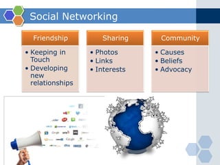 Why is Social Media important?If your kids are awake they are probably online