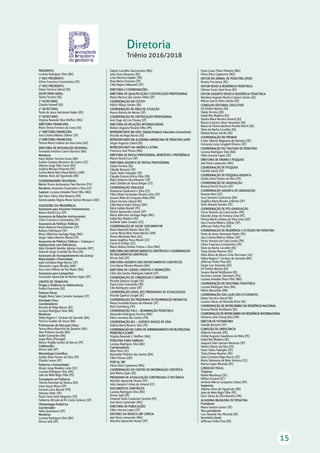 15
Diretoria
Triênio 2016/2018
PRESIDENTE:
Luciana Rodrigues Silva (BA)
1º VICE-PRESIDENTE:
Clóvis Francisco Constantino (SP)
2º VICE-PRESIDENTE:
Edson Ferreira Liberal (RJ)
SECRETÁRIO GERAL:
Sidnei Ferreira (RJ)
1º SECRETÁRIO:
Cláudio Hoineff (RJ)
2º SECRETÁRIO:
Paulo de Jesus Hartmann Nader (RS)
3º SECRETÁRIO:
Virgínia Resende Silva Weffort (MG)
DIRETORIA FINANCEIRA:
Maria Tereza Fonseca da Costa (RJ)
2ª DIRETORIA FINANCEIRA:
Ana Cristina Ribeiro Zöllner (SP)
3ª DIRETORIA FINANCEIRA:
Fátima Maria Lindoso da Silva Lima (GO)
DIRETORIA DE INTEGRAÇÃO REGIONAL:
Fernando Antônio Castro Barreiro (BA)
Membros:
Hans Walter Ferreira Greve (BA)
Eveline Campos Monteiro de Castro (CE)
Alberto Jorge Félix Costa (MS)
Analíria Moraes Pimentel (PE)
Corina Maria Nina Viana Batista (AM)
Adelma Alves de Figueiredo (RR)
COORDENADORES REGIONAIS:
Norte: Bruno Acatauassu Paes Barreto (PA)
Nordeste: Anamaria Cavalcante e Silva (CE)
Sudeste: Luciano Amedée Péret Filho (MG)
Sul: Darci Vieira Silva Bonetto (PR)
Centro-oeste: Regina Maria Santos Marques (GO)
ASSESSORES DA PRESIDÊNCIA:
Assessoria para Assuntos Parlamentares:
Marun David Cury (SP)
Assessoria de Relações Institucionais:
Clóvis Francisco Constantino (SP)
Assessoria de Políticas Públicas:
Mário Roberto Hirschheimer (SP)
Rubens Feferbaum (SP)
Maria Albertina Santiago Rego (MG)
Sérgio Tadeu Martins Marba (SP)
Assessoria de Políticas Públicas – Crianças e
Adolescentes com Deficiência:
Alda Elizabeth Boehler Iglesias Azevedo (MT)
Eduardo Jorge Custódio da Silva (RJ)
Assessoria de Acompanhamento da Licença
Maternidade e Paternidade:
João Coriolano Rego Barros (SP)
Alexandre Lopes Miralha (AM)
Ana Luiza Velloso da Paz Matos (BA)
Assessoria para Campanhas:
Conceição Aparecida de Mattos Segre (SP)
GRUPOS DE TRABALHO:
Drogas e Violência na Adolescência:
Evelyn Eisenstein (RJ)
Doenças Raras:
Magda Maria Sales Carneiro Sampaio (SP)
Atividade Física
Coordenadores:
Ricardo do Rêgo Barros (RJ)
Luciana Rodrigues Silva (BA)
Membros:
Helita Regina F. Cardoso de Azevedo (BA)
Patrícia Guedes de Souza (BA)
Profissionais de Educação Física:
Teresa Maria Bianchini de Quadros (BA)
Alex Pinheiro Gordia (BA)
Isabel Guimarães (BA)
Jorge Mota (Portugal)
Mauro Virgílio Gomes de Barros (PE)
Colaborador:
Dirceu Solé (SP)
Metodologia Científica:
Gisélia Alves Pontes da Silva (PE)
Cláudio Leone (SP)
Pediatria e Humanidade:
Álvaro Jorge Madeiro Leite (CE)
Luciana Rodrigues Silva (BA)
João de Melo Régis Filho (PE)
Transplante em Pediatria:
Themis Reverbel da Silveira (RS)
Irene Kazue Miura (SP)
Carmen Lúcia Bonnet (PR)
Adriana Seber (SP)
Paulo Cesar Koch Nogueira (SP)
Fabianne Altruda de M. Costa Carlesse (SP)
Oftalmologia Pediátrica
Coordenador:
Fábio Ejzenbaum (SP)
Membros:
Luciana Rodrigues Silva (BA)
Dirceu Solé (SP)
Galton Carvalho Vasconcelos (MG)
Julia Dutra Rossetto (RJ)
Luisa Moreira Hopker (PR)
Rosa Maria Graziano (SP)
Celia Regina Nakanami (SP)
DIRETORIA E COORDENAÇÕES:
DIRETORIA DE QUALIFICAÇÃO E CERTIFICAÇÃO PROFISSIONAL
Maria Marluce dos Santos Vilela (SP)
COORDENAÇÃO DO CEXTEP:
Hélcio Villaça Simões (RJ)
COORDENAÇÃO DE ÁREA DE ATUAÇÃO
Mauro Batista de Morais (SP)
COORDENAÇÃO DE CERTIFICAÇÃO PROFISSIONAL
José Hugo de Lins Pessoa (SP)
DIRETORIA DE RELAÇÕES INTERNACIONAIS
Nelson Augusto Rosário Filho (PR)
REPRESENTANTE NO GPEC (Global Pediatric Education Consortium)
Ricardo do Rego Barros (RJ)
REPRESENTANTE NA ACADEMIA AMERICANA DE PEDIATRIA (AAP)
Sérgio Augusto Cabral (RJ)
REPRESENTANTE NA AMÉRICA LATINA
Francisco José Penna (MG)
DIRETORIA DE DEFESA PROFISSIONAL, BENEFÍCIOS E PREVIDÊNCIA
Marun David Cury (SP)
DIRETORIA-ADJUNTA DE DEFESA PROFISSIONAL
Sidnei Ferreira (RJ)
Cláudio Barsanti (SP)
Paulo Tadeu Falanghe (SP)
Cláudio Orestes Britto Filho (PB)
Mário Roberto Hirschheimer (SP)
João Cândido de Souza Borges (CE)
COORDENAÇÃO VIGILASUS
Anamaria Cavalcante e Silva (CE)
Fábio Elíseo Fernandes Álvares Leite (SP)
Jussara Melo de Cerqueira Maia (RN)
Edson Ferreira Liberal (RJ)
Célia Maria Stolze Silvany (BA)
Kátia Galeão Brandt (PE)
Elizete Aparecida Lomazi (SP)
Maria Albertina Santiago Rego (MG)
Isabel Rey Madeira (RJ)
Jocileide Sales Campos (CE)
COORDENAÇÃO DE SAÚDE SUPLEMENTAR
Maria Nazareth Ramos Silva (RJ)
Corina Maria Nina Viana Batista (AM)
Álvaro Machado Neto (AL)
Joana Angélica Paiva Maciel (CE)
Cecim El Achkar (SC)
Maria Helena Simões Freitas e Silva (MA)
DIRETORIA DOS DEPARTAMENTOS CIENTÍFICOS E COORDENAÇÃO
DE DOCUMENTOS CIENTÍFICOS
Dirceu Solé (SP)
DIRETORIA-ADJUNTA DOS DEPARTAMENTOS CIENTÍFICOS
Lícia Maria Oliveira Moreira (BA)
DIRETORIA DE CURSOS, EVENTOS E PROMOÇÕES
Lilian dos Santos Rodrigues Sadeck (SP)
COORDENAÇÃO DE CONGRESSOS E SIMPÓSIOS
Ricardo Queiroz Gurgel (SE)
Paulo César Guimarães (RJ)
Cléa Rodrigues Leone (SP)
COORDENAÇÃO GERAL DOS PROGRAMAS DE ATUALIZAÇÃO
Ricardo Queiroz Gurgel (SE)
COORDENAÇÃO DO PROGRAMA DE REANIMAÇÃO NEONATAL
Maria Fernanda Branco de Almeida (SP)
Ruth Guinsburg (SP)
COORDENAÇÃO PALS – REANIMAÇÃO PEDIÁTRICA
Alexandre Rodrigues Ferreira (MG)
Kátia Laureano dos Santos (PB)
COORDENAÇÃO BLS – SUPORTE BÁSICO DE VIDA
Valéria Maria Bezerra Silva (PE)
COORDENAÇÃO DO CURSO DE APRIMORAMENTO EM NUTROLOGIA
PEDIÁTRICA (CANP)
Virgínia Resende S. Weffort (MG)
PEDIATRIA PARA FAMÍLIAS
Luciana Rodrigues Silva (BA)
Coordenadores:
Nilza Perin (SC)
Normeide Pedreira dos Santos (BA)
Fábio Pessoa (GO)
PORTAL SBP
Flávio Diniz Capanema (MG)
COORDENAÇÃO DO CENTRO DE INFORMAÇÃO CIENTÍFICA
José Maria Lopes (RJ)
PROGRAMA DE ATUALIZAÇÃO CONTINUADA À DISTÂNCIA
Altacílio Aparecido Nunes (SP)
João Joaquim Freitas do Amaral (CE)
DOCUMENTOS CIENTÍFICOS
Luciana Rodrigues Silva (BA)
Dirceu Solé (SP)
Emanuel Sávio Cavalcanti Sarinho (PE)
Joel Alves Lamounier (MG)
DIRETORIA DE PUBLICAÇÕES
Fábio Ancona Lopez (SP)
EDITORES DA REVISTA SBP CIÊNCIA
Joel Alves Lamounier (MG)
Altacílio Aparecido Nunes (SP)
Paulo Cesar Pinho Pinheiro (MG)
Flávio Diniz Capanema (MG)
EDITOR DO JORNAL DE PEDIATRIA (JPED)
Renato Procianoy (RS)
EDITOR REVISTA RESIDÊNCIA PEDIÁTRICA
Clémax Couto Sant’Anna (RJ)
EDITOR ADJUNTO REVISTA RESIDÊNCIA PEDIÁTRICA
Marilene Augusta Rocha Crispino Santos (RJ)
Márcia Garcia Alves Galvão (RJ)
CONSELHO EDITORIAL EXECUTIVO
Gil Simões Batista (RJ)
Sidnei Ferreira (RJ)
Isabel Rey Madeira (RJ)
Sandra Mara Moreira Amaral (RJ)
Bianca Carareto Alves Verardino (RJ)
Maria de Fátima Bazhuni Pombo March (RJ)
Sílvio da Rocha Carvalho (RJ)
Rafaela Baroni Aurilio (RJ)
COORDENAÇÃO DO PRONAP
Carlos Alberto Nogueira-de-Almeida (SP)
Fernanda Luísa Ceragioli Oliveira (SP)
COORDENAÇÃO DO TRATADO DE PEDIATRIA
Luciana Rodrigues Silva (BA)
Fábio Ancona Lopez (SP)
DIRETORIA DE ENSINO E PESQUISA
Joel Alves Lamounier (MG)
COORDENAÇÃO DE PESQUISA
Cláudio Leone (SP)
COORDENAÇÃO DE PESQUISA-ADJUNTA
Gisélia Alves Pontes da Silva (PE)
COORDENAÇÃO DE GRADUAÇÃO
Rosana Fiorini Puccini (SP)
COORDENAÇÃO ADJUNTA DE GRADUAÇÃO
Rosana Alves (ES)
Suzy Santana Cavalcante (BA)
Angélica Maria Bicudo-Zeferino (SP)
Silvia Wanick Sarinho (PE)
COORDENAÇÃO DE PÓS-GRADUAÇÃO
Victor Horácio da Costa Junior (PR)
Eduardo Jorge da Fonseca Lima (PE)
Fátima Maria Lindoso da Silva Lima (GO)
Ana Cristina Ribeiro Zöllner (SP)
Jefferson Pedro Piva (RS)
COORDENAÇÃO DE RESIDÊNCIA E ESTÁGIOS EM PEDIATRIA
Paulo de Jesus Hartmann Nader (RS)
Ana Cristina Ribeiro Zöllner (SP)
Victor Horácio da Costa Junior (PR)
Clóvis Francisco Constantino (SP)
Silvio da Rocha Carvalho (RJ)
Tânia Denise Resener (RS)
Delia Maria de Moura Lima Herrmann (AL)
Helita Regina F. Cardoso de Azevedo (BA)
Jefferson Pedro Piva (RS)
Sérgio Luís Amantéa (RS)
Gil Simões Batista (RJ)
Susana Maciel Wuillaume (RJ)
Aurimery Gomes Chermont (PA)
Luciano Amedée Péret Filho (MG)
COORDENAÇÃO DE DOUTRINA PEDIÁTRICA
Luciana Rodrigues Silva (BA)
Hélcio Maranhão (RN)
COORDENAÇÃO DAS LIGAS DOS ESTUDANTES
Edson Ferreira Liberal (RJ)
Luciano Abreu de Miranda Pinto (RJ)
COORDENAÇÃO DE INTERCÂMBIO EM RESIDÊNCIA NACIONAL
Susana Maciel Wuillaume (RJ)
COORDENAÇÃO DE INTERCÂMBIO EM RESIDÊNCIA INTERNACIONAL
Herberto José Chong Neto (PR)
DIRETOR DE PATRIMÔNIO
Cláudio Barsanti (SP)
COMISSÃO DE SINDICÂNCIA
Gilberto Pascolat (PR)
Aníbal Augusto Gaudêncio de Melo (PE)
Isabel Rey Madeira (RJ)
Joaquim João Caetano Menezes (SP)
Valmin Ramos da Silva (ES)
Paulo Tadeu Falanghe (SP)
Tânia Denise Resener (RS)
João Coriolano Rego Barros (SP)
Maria Sidneuma de Melo Ventura (CE) 
Marisa Lopes Miranda (SP)
CONSELHO FISCAL
Titulares:
Núbia Mendonça (SE)
Nélson Grisard (SC)
Antônio Márcio Junqueira Lisboa (DF)
Suplentes:
Adelma Alves de Figueiredo (RR)
João de Melo Régis Filho (PE)
Darci Vieira da Silva Bonetto (PR)
ACADEMIA BRASILEIRA DE PEDIATRIA
Presidente:
Mario Santoro Júnior (SP)
Vice-presidente:
Luiz Eduardo Vaz Miranda (RJ)
Secretário Geral:
Jefferson Pedro Piva (RS)
 
