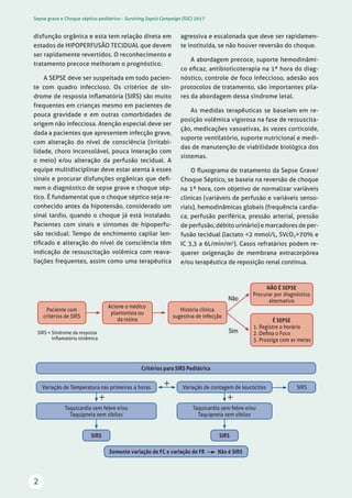 Sepse grave e Choque séptico pediátrico - Surviving Sepsis Campaign (SSC) 2017
2
disfunção orgânica e esta tem relação direta em
estados de HIPOPERFUSÃO TECIDUAL que devem
ser rapidamente revertidos. O reconhecimento e
tratamento precoce melhoram o prognóstico.
A SEPSE deve ser suspeitada em todo pacien-
te com quadro infeccioso. Os critérios de sín-
drome de resposta inflamatória (SIRS) são muito
frequentes em crianças mesmo em pacientes de
pouca gravidade e em outras comorbidades de
origem não infecciosa. Atenção especial deve ser
dada a pacientes que apresentem infecção grave,
com alteração do nível de consciência (irritabi-
lidade, choro inconsolável, pouca interação com
o meio) e/ou alteração da perfusão tecidual. A
equipe multidisciplinar deve estar atenta à esses
sinais e procurar disfunções orgânicas que defi-
nem o diagnóstico de sepse grave e choque sép-
tico. É fundamental que o choque séptico seja re-
conhecido antes da hipotensão, considerado um
sinal tardio, quando o choque já está instalado.
Pacientes com sinais e sintomas de hipoperfu-
são tecidual: Tempo de enchimento capilar len-
tificado e alteração do nível de consciência têm
indicação de ressuscitação volêmica com reava-
liações frequentes, assim como uma terapêutica
agressiva e escalonada que deve ser rapidamen-
te instituída, se não houver reversão do choque.
A abordagem precoce, suporte hemodinâmi-
co eficaz, antibioticoterapia na 1ª hora do diag-
nóstico, controle de foco infeccioso, adesão aos
protocolos de tratamento, são importantes pila-
res da abordagem dessa síndrome letal.
As medidas terapêuticas se baseiam em re-
posição volêmica vigorosa na fase de ressuscita-
ção, medicações vasoativas, às vezes corticoide,
suporte ventilatório, suporte nutricional e medi-
das de manutenção de viabilidade biológica dos
sistemas.
O fluxograma de tratamento da Sepse Grave/
Choque Séptico, se baseia na reversão de choque
na 1ª hora, com objetivo de normalizar variáveis
clínicas (variáveis de perfusão e variáveis senso-
riais), hemodinâmicas globais (frequência cardía-
ca, perfusão periférica, pressão arterial, pressão
de perfusão, débito urinário) e marcadores de per-
fusão tecidual (lactato 2 mmol/L, SVcO270% e
IC 3,3 a 6L/min/m2
). Casos refratários podem re-
querer oxigenação de membrana extracorpórea
e/ou terapêutica de reposição renal contínua.
Paciente com
critérios de SIRS
Critérios para SIRS Pediátrica
Somente variação de FC e variação de FR Não é SIRS
SIRS
SIRS
Acione o médico
plantonista ou
da rotina
NÃO É SEPSE
Procurar por diagnóstico
alternativo
É SEPSE
1. Registre o horário
2. Defina o Foco
3. Prossiga com as metas
Sim
Não
SIRS = Síndrome da resposta
inflamatória sistêmica
História clínica
sugestiva de infecção
SIRS
Variação de Temperatura nas primeiras 4 horas
Taquicardia sem febre e/ou
Taquipneia sem sibilos
Variação de contagem de leucócitos
Taquicardia sem febre e/ou
Taquipneia sem sibilos
 