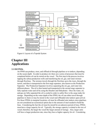 Fpso Handbook.pdf 212790628 fpso | PDF