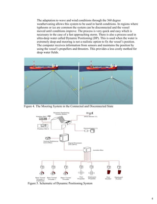 Weathervaning System 212790628 fpso | PDF