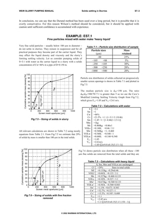 212814810-Weir-Slurry-Pumping-Handbook.pdf
