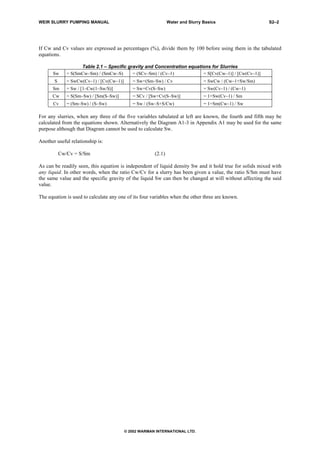 212814810-Weir-Slurry-Pumping-Handbook.pdf