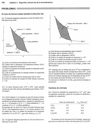 140 Capítulo 3 Segunda y tercera ley de la termodinámica
PROBLEMAS
El ciclo de Carnot (véase también la Sección 3d)
3.1. El siguiente diagrama representa un ciclo de Carnot rever-
sible para un gas ideal:
A
Isoterma: T = 1000 K
Calor absorbido = 150 kJ
p
---- Línea adiabática
eIsoterma: T = 200 K
v
a) ¿Cuál es la eficiencia termodinámica del motor?
b) ¿Cuánto calor se desprende a la temperatura inferior, 200 K,
durante la compresión isotérmica?
e) ¿Cuál es el aumento de entropía durante la expansión isotér-
gamica a 1000 K?
d) ¿Cuál es la disminución de entropía durante la compresión
isotérmica a 200 K?
e) ¿Cuál es el cambio total de entropía para todo el ciclo?
t) ¿Cuál es el aumento de energía de Gibbs durante el proceso
A~B?
3.2. Un motor funciona entre 125°C y 40°C. ¿Qué cantidad
mínima de calor debe retirarse del depósito para obtener 1500 J
de trabajo?
3.3. a) En la figura 3.2 se muestra un ciclo de Carnot en forma
de un diagrama de presión-volumen. Dibuje el diagrama corres-
pondiente de entropía-temperatura y marque los siguientes pa-
sos: A ~ B (isoterma a Th), B ~ e(línea adiabática), e ~ D
(isoterma a Te) Y D ~A (línea adiabática).
b) Suponga que un motor de Carnot reversible funciona entre
300 K Y una temperatura mayor Ti: Si el motor produce 10 kJ
de trabajo por ciclo y el cambio de entropía en la expansión
isotérmica a Th es 100 J K-1
, ¿qué valor tienen qh, qe Y Th?
3.4. El siguiente diagrama representa un ciclo de Carnot rever-
sible para un gas ideal:
A
p
Trabajo neto efectuado = 800 J
c------ 300 K
v
a) ¿Qué eficiencia termodinámica tiene el motor?
b) ¿Cuánto calor se absorbe a 400 K?
e) ¿Cuánto calor se desprende a 300 K?
d) ¿Cuál es el cambio de entropía en el proceso A ~ B?
e) ¿Cuál es el cambio de entropía en todo el ciclo?
t) ¿Cuál es el cambio de energía de Gibbs en el proceso A ~ B?
g) Para que el motor lleve a cabo 2 kJ de trabajo, ¿cuánto calor
debe absorber?
3.5. Suponga que un iceberg que pesa 109
kg se desplazara a
una región del océano donde la temperatura fuera 20°C. ¿Cuál
sería la cantidad máxima de trabajo que se generaría durante la
fusión del iceberg? Suponga que la temperatura de éste es O°C.
El calor latente de fusión del hielo es de 6.025 kJ mol'".
Si el proceso se efectuara en un día, ¿qué potencia (energía) se
produciría?
Cambios de entropía
3.6. Calcule las entropías de evaporación en J K-1
mol " para
las siguientes sustancias, a partir de sus puntos de ebullición y
entalpías de evaporación:
Punto de ebulliciónlK L'1vap H/kJ mol "
C6H6
CHCl)
H20
C2H50H
353
334
373
351
30.8
29.4
40.6
38.5
En términos de las estructuras de los líquidos, sugiera por
qué motivos se observan valores más altos para H20 y C2H50H.
 