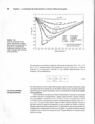 36 Capítulo 1 La naturaleza de la fisicoquímica y la teoría cinética de los gases
FIGURA 1.16
Factor de compresión contra
presi6n reducida para 10 gases.
[Reproducido con autorizaci6n de
Goug-Jen Su, Industrial and
Engineering Chemistry, 38, 803
(1946). Copyright 1946, American
Chemical Society.)
Ley de los estados
correspondientes
T,= 1.50
0.8
f- 0.7
ex:
---
:>E 06o.. .
11
t,j 0.5
K Metano
o Etileno
6 Etano
8 Propano
o n-butano
ISI Iso-pentano
e n-heptano
6 Nitrógeno
e Dióxido de carbono
O Agua
0.4
0.3
0.2 -- Curva promedio basada en
datos de hidrocarburos
0.5 1.5 2.0 3.0 3.5
Presión reducida, P,
7.02.51.0
En este punto es conveniente remplazar cada una de las relaciones PIPo VIVe Y TITe
por Pn Vr y T" respectivamente; éstas representan la presión reducida P" el volumen
reducido Vr y la temperatura reducida T; Y son variables adimensionales. Así, la
ecuación 1.92 se transforma en
(1.93)
En consecuencia, se observa que todos los gases siguen la misma ecuación de estado
con la precisión de la relación de van der Waals cuando no hay constantes arbitrarias
específicas para los gases individuales. Éste es un postulado de la ley de los estados
correspondientes.
Como ilustración, dos gases que tienen la temperatura y la presión se encuentran
en estados reducidos correspondientes y deben ocupar el mismo volumen reducido.
Así, si se mantiene 1 mol de He a 3.43 x 105
kPa y 15.75 K, Y 1 mol de CO2 a 110.95
x 105
kPay 912 K, se encuentran en estados correspondientes (en ambos casos,PIPe =
1.5 Y TITe = 3) y, por lo tanto, deben ocupar el mismo volumen reducido. Esta leyes
útil sobre todo en el campo de la ingeniería, ya que su ámbito de validez es suficien-
temente amplio para diversas aplicaciones. La capacidad de esta ley para predecir el
comportamiento experimental se observa en la figura 1.16, donde la presión reducida
se grafica contra el factor de compresión para 10 gases diferentes a diversas tempe-
raturas reducidas.
 