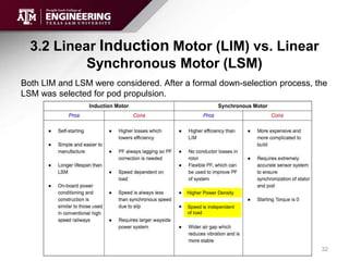 Lim Motor ENGR 402 Final Presentation.pptx